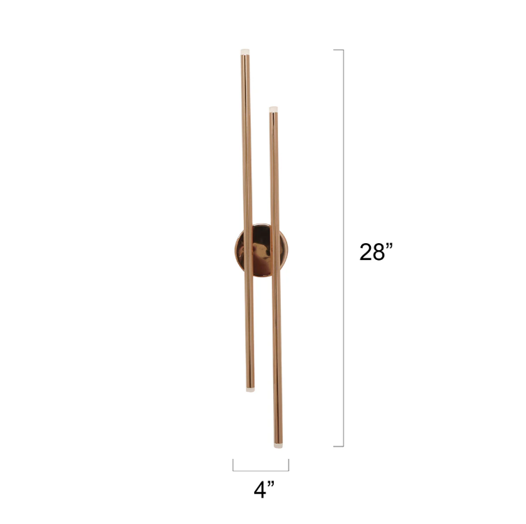 Piping Hot Double LED Wall Light